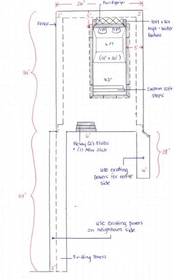 graph2
